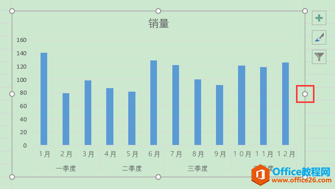 Excel办公技巧：如何创建双层分类柱形图？