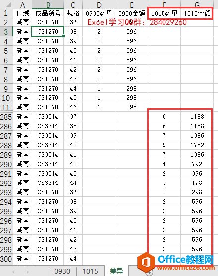 excel 如何利用数据透视表查找数据差异实现技巧