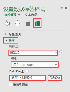 Excel办公技巧：设置满足指定条件的数据标签以不同格式显示