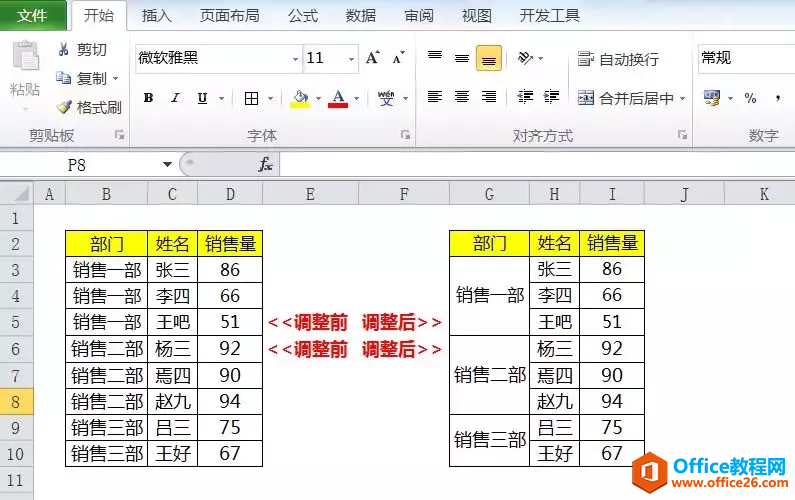 批量合并相同内容单元格,你花了1个小时,别人却只用了10秒