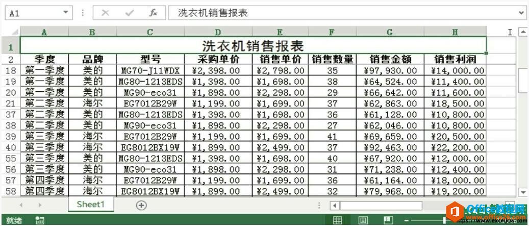 excel表格排序效果