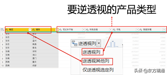 利用Power Query为透视表准备规范数据源——结构规范篇