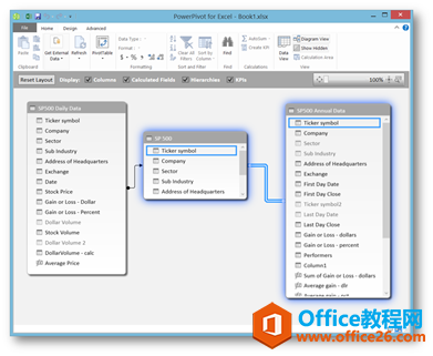 Excel 2016中的Power四兄弟