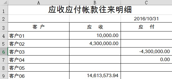 决定工作效率的关键技能—Excel多表数据快速汇总（高级）