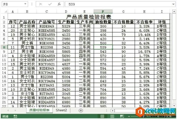 excel中按照升序排序结果