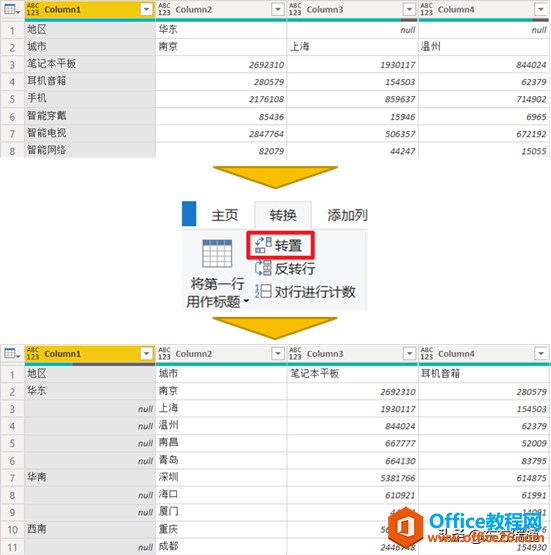 利用Power Query为透视表准备规范数据源——结构规范篇