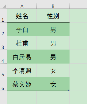 Excel办公技巧：如何用中括号［］设置带附加条件的单元格格式？