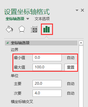 Excel办公技巧：平均值控制线图制作案例解析