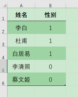 Excel办公技巧：如何用中括号［］设置带附加条件的单元格格式？