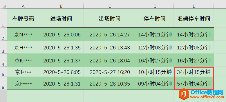 Excel办公技巧：运用中括号［］使超过24小时的时间格式正确显示