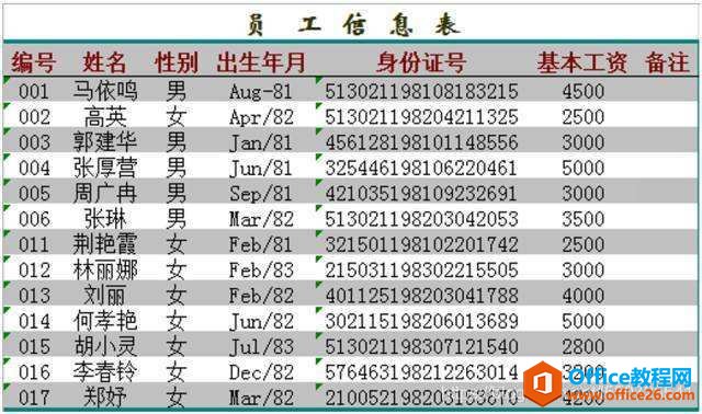 Excel表格输入身份证数字就变了乱码怎么办？