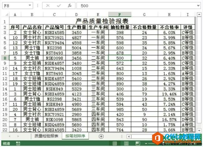 excel2013笔划排序的结果展示