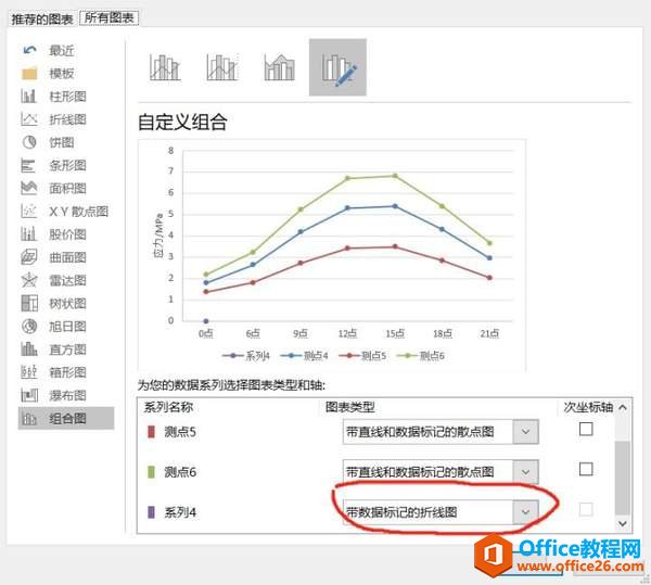 如何将Excel中散点图的坐标改为汉字