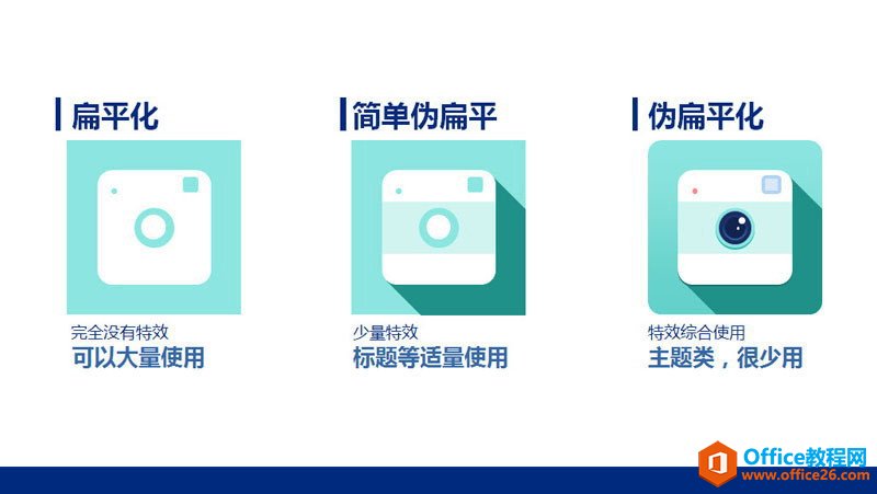 扁平化PPT设计制作教程_PPT动画和形状