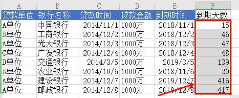Excel表格如何自动提醒到期事件