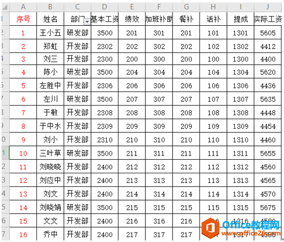 WPS表格中如何快速的找到两个WPS表格数据的不同