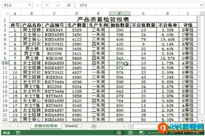 查看excel表格中排序的效果