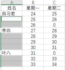 excel单元格合并后无法排序，怎么办？