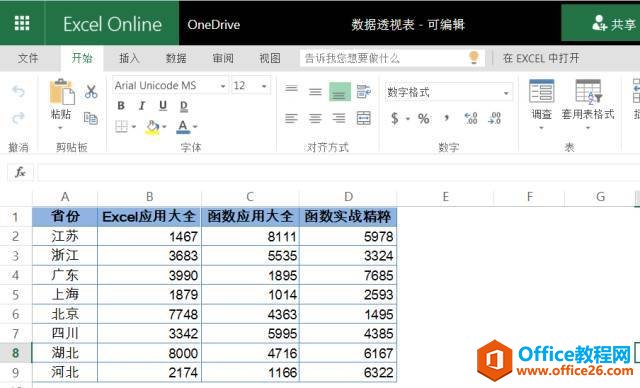Office Online用过吗？多人共享爽到尖叫