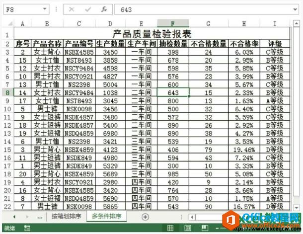 excel2013查看多条件排序效果