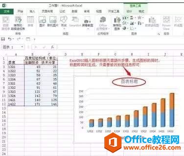 Excel中如何给图表添加标题的方法