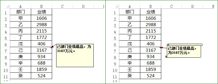 excel批注默认格式