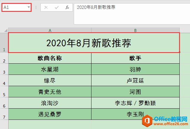 Excel办公技巧：在不合并单元格的情况下使标题文字居中显示