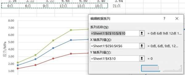 如何将Excel中散点图的坐标改为汉字