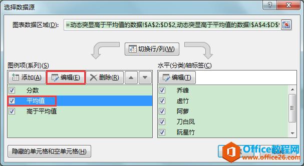 Excel办公技巧：平均值控制线图制作案例解析