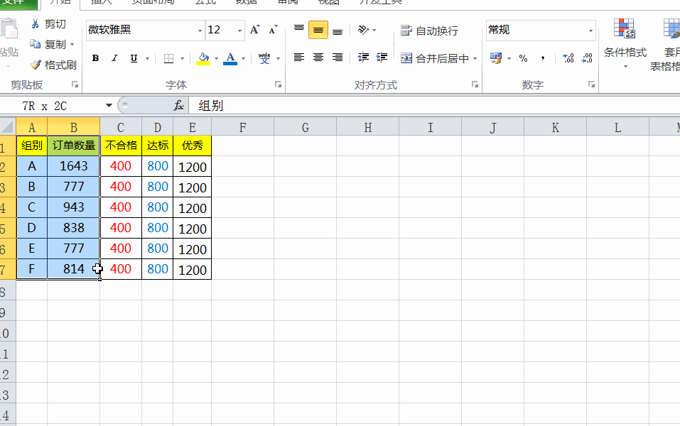 学会做这样多层次背景的柱状图,老板不给你加工资才怪