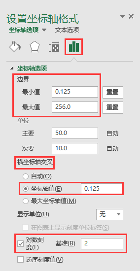 Excel办公技巧：用对数刻度使差距过大的数据点同时清晰展示