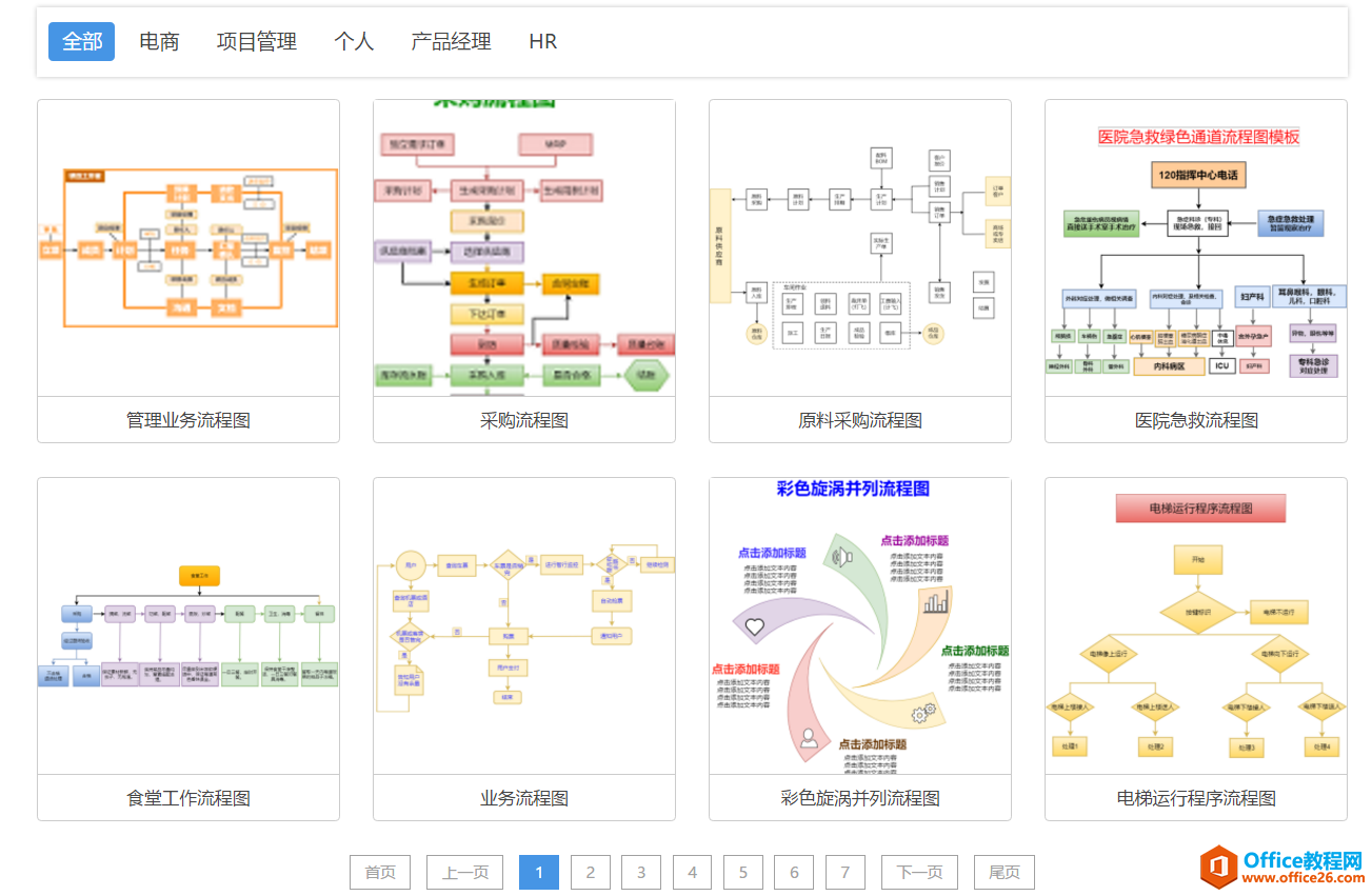 想要做好PPT介绍页面，怎么能少的了这些方法！