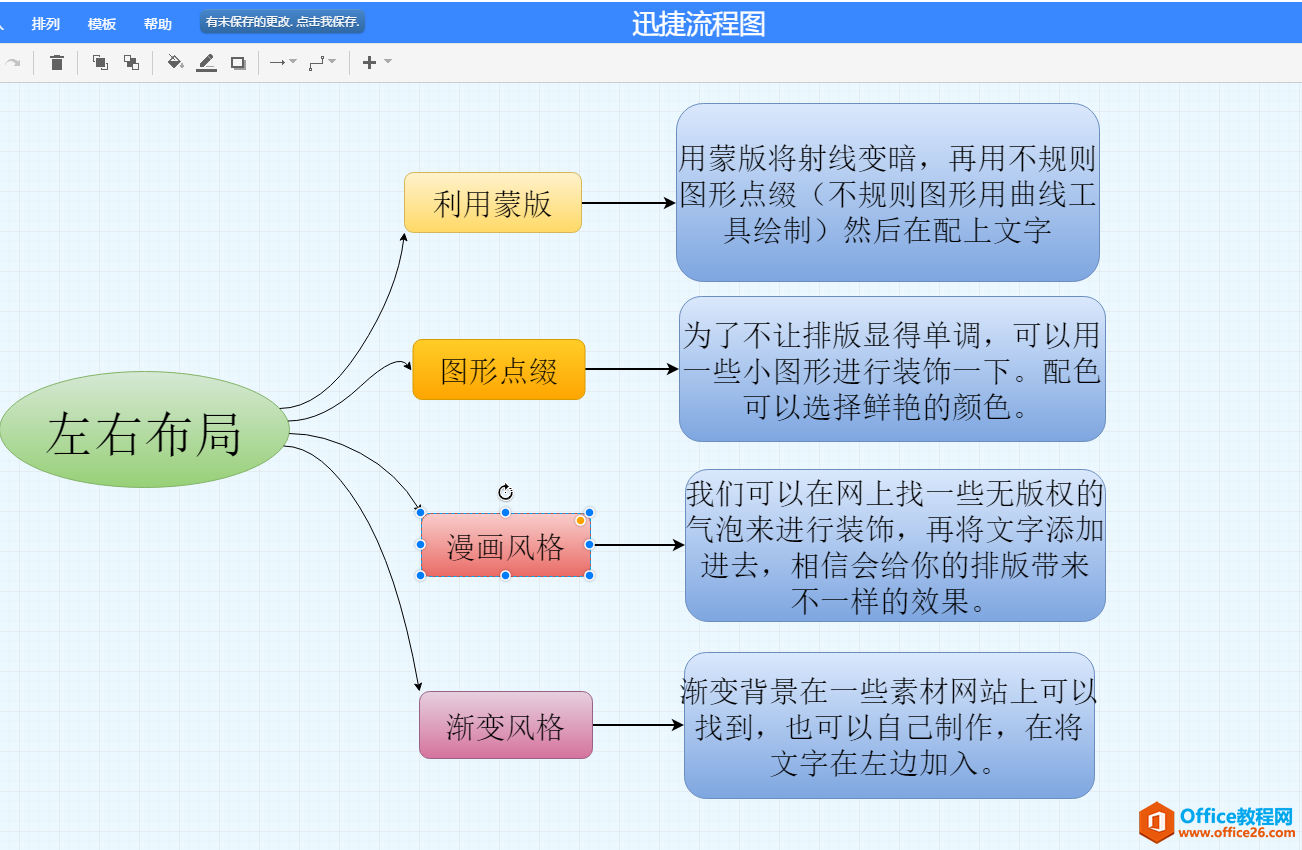 想要做好PPT介绍页面，怎么能少的了这些方法！