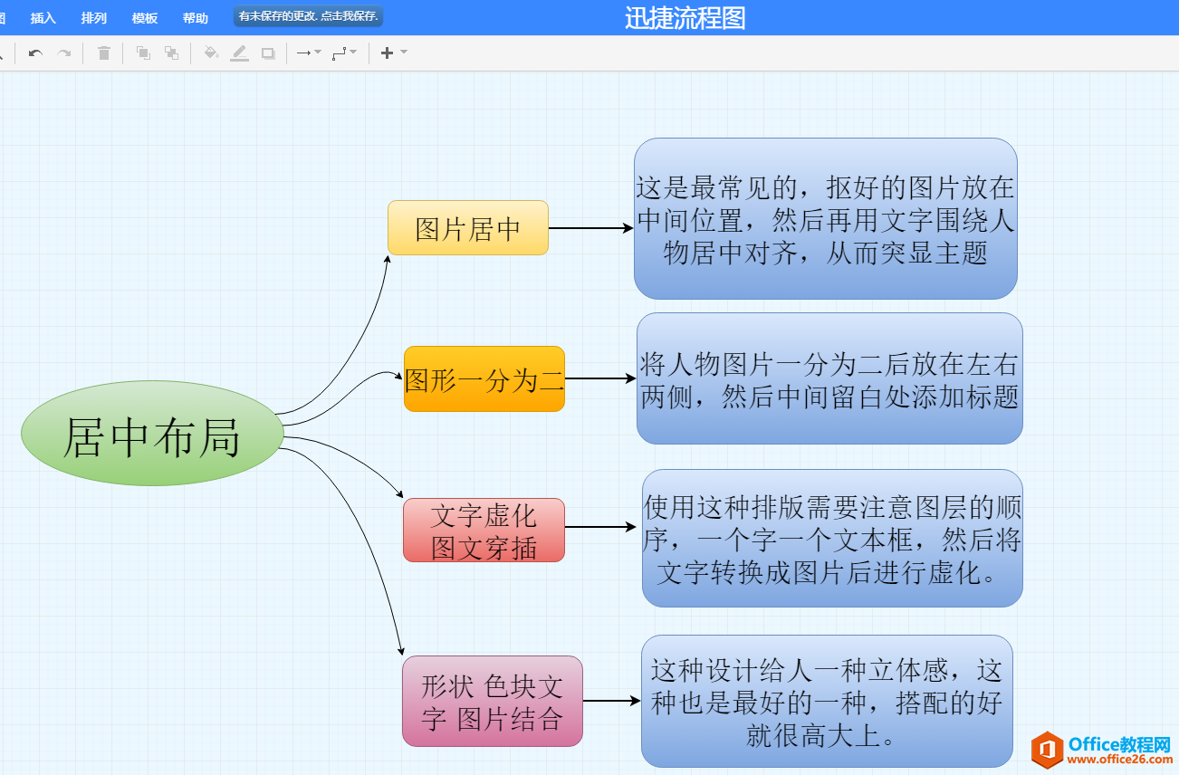 想要做好PPT介绍页面，怎么能少的了这些方法！