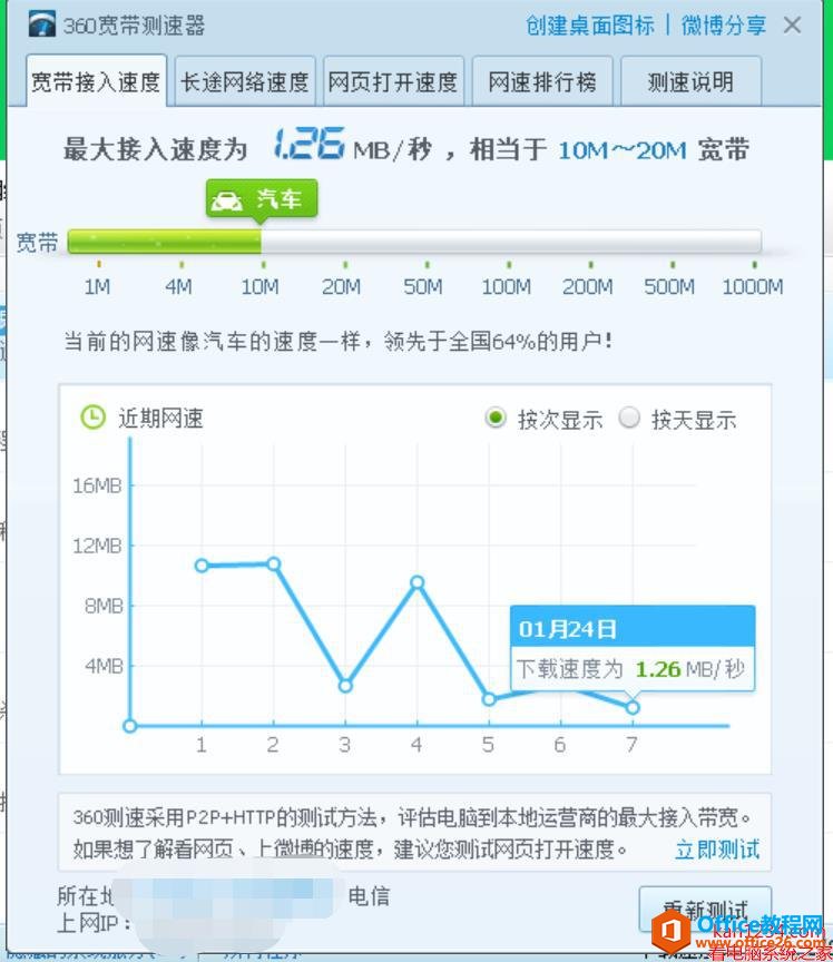 4M 8M 10M 20M 50M 100M 200M 300M宽带下载速度