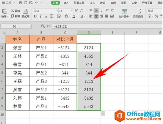 WPS excel返回给定数值绝对值的方法