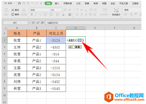 WPS excel返回给定数值绝对值的方法