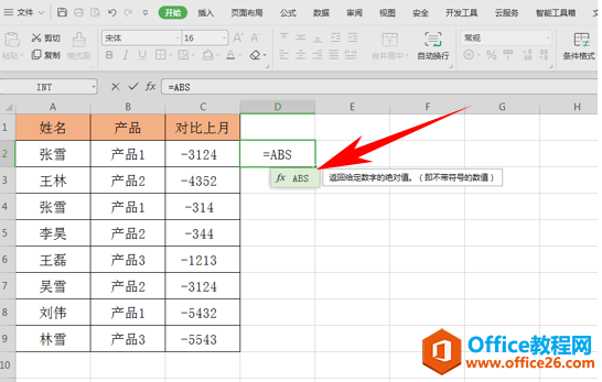 WPS excel返回给定数值绝对值的方法