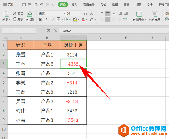 WPS excel如何将数据中的负数批量设置为红色字体