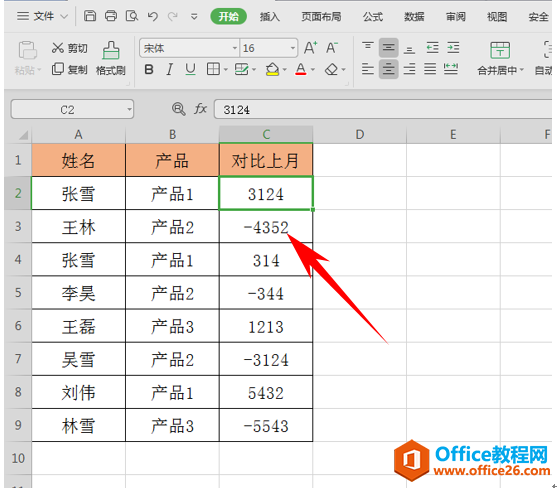 WPS excel如何将数据中的负数批量设置为红色字体