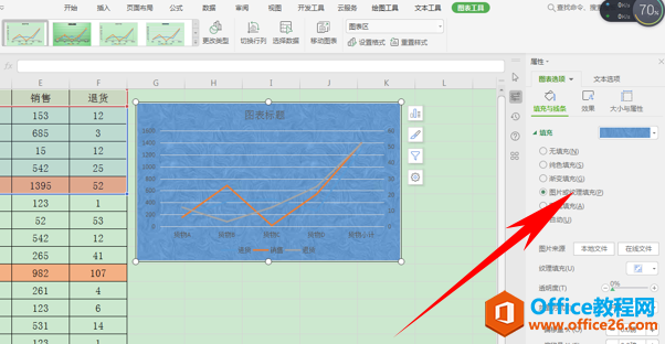 WPS快速美化图表,excel快速美化图表