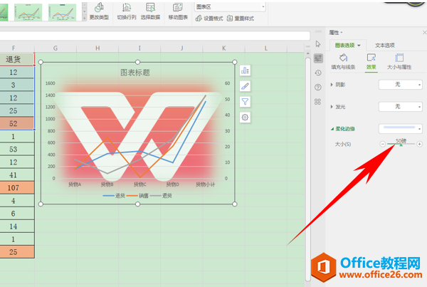 WPS快速美化图表,excel快速美化图表