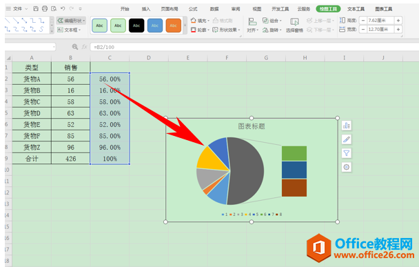 WPS excel添加二维饼图的方法