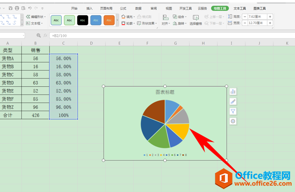 WPS excel添加二维饼图的方法