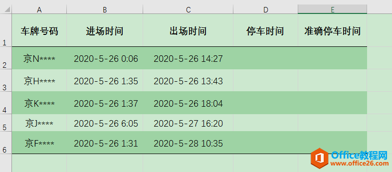 Excel办公技巧：运用中括号［］使超过24小时的时间格式正确显示