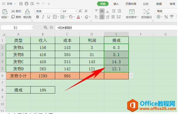 WPS excel相对引用与绝对引用的用法与区别