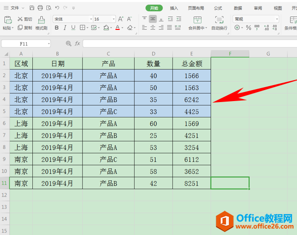 WPS excel如何给表格内容自动配色的方法