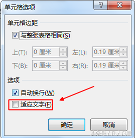 Word表格中输入很多文字，文字会自动缩小，是怎么回事？