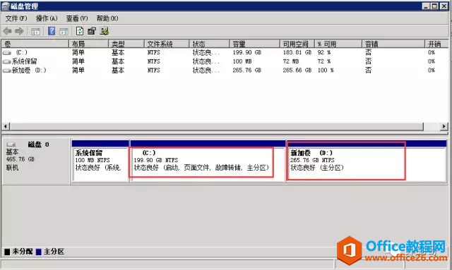 Server2008 C盘空间扩容，删除D盘，将D盘空间扩容给C盘