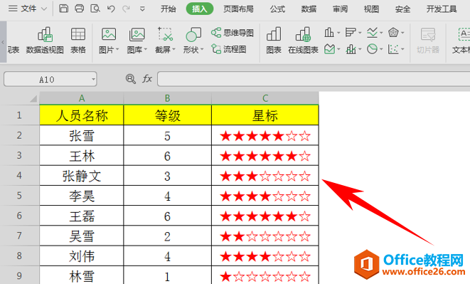 WPS excel如何快速删除表格外多余单元格